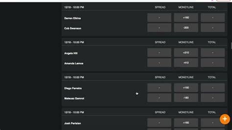 mybookie bet slip|UFC Lines .